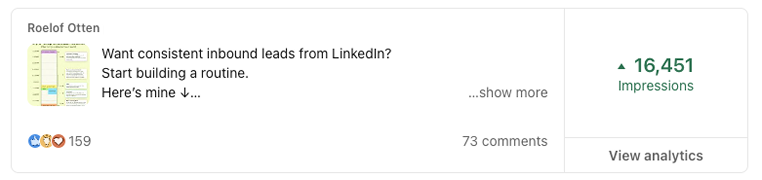 Consistent inbound leads routine post: 16,451 impressions