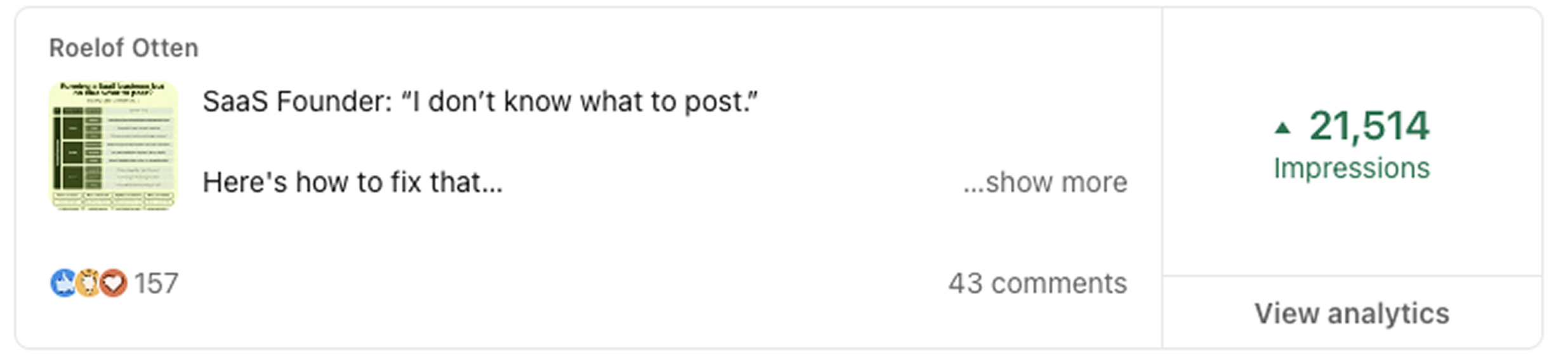 SaaS Founder I don't know what to post: 21,514 impressions